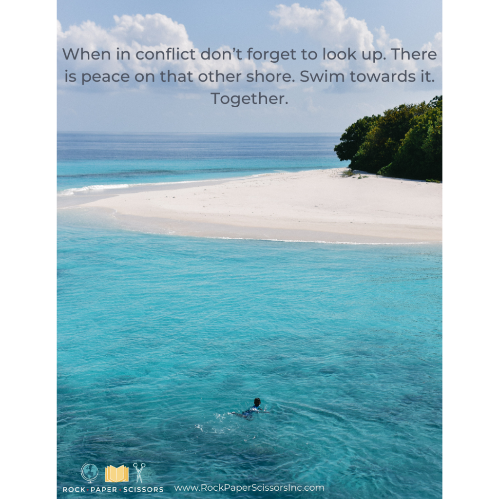 conflict (Difficulty)